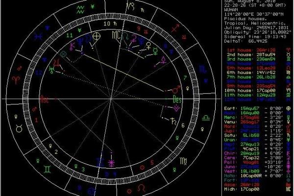 28画命格解析:揭秘你的一生与命运之旅 28画命格解析:揭秘你的一生与命运之旅