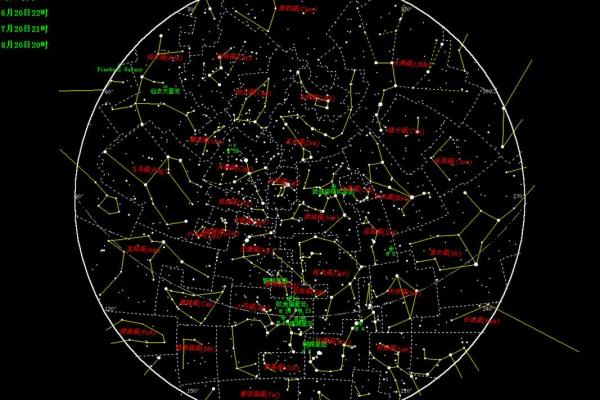 神秘星象：土星在星座命盘中的深刻影响与启示