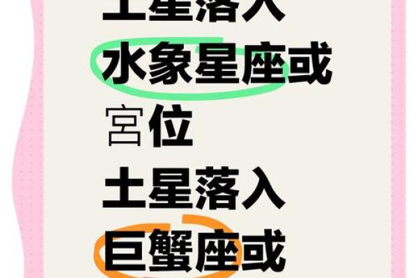 神秘星象：土星在星座命盘中的深刻影响与启示