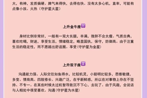 揭秘上升星座:探寻命格与人生发展的奥秘 揭秘上升星座:探寻命格与人生发展的奥秘