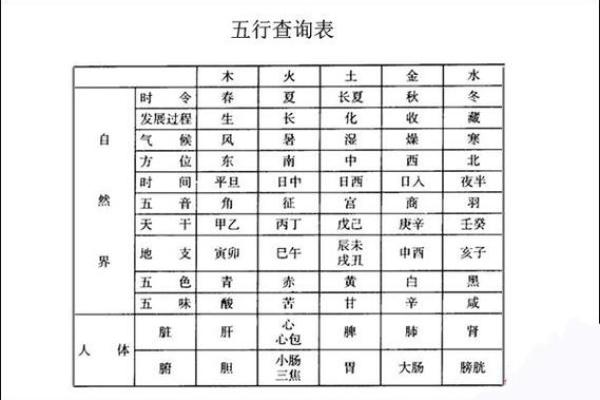 解密马命：五行属性与人生运势的奇妙关联