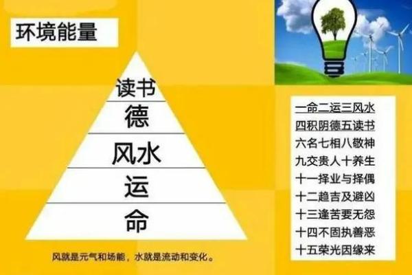 一命皇女与零命之间的奇妙区别，你了解多少？
