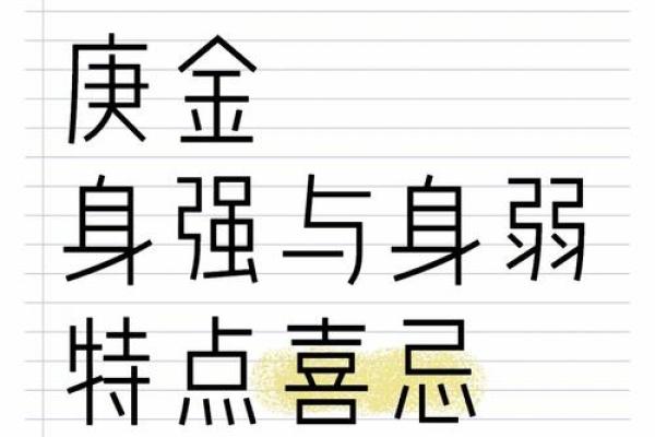 庚辰男命与性格特征解析：独立、自信与坚定的魅力展现