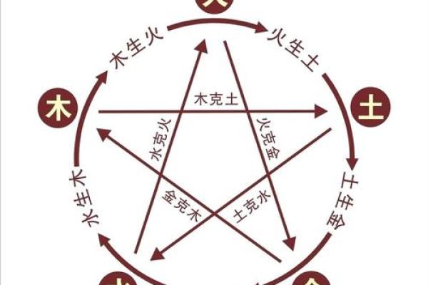 金命人的吉祥颜色与相辅相成的穿搭建议