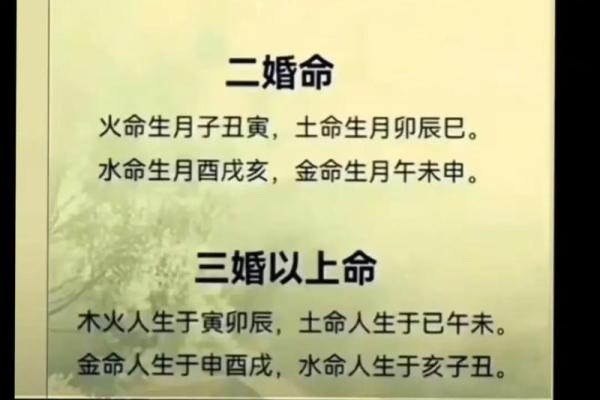 揭示日柱戊申女命的命理特征：五行分析与人生智慧