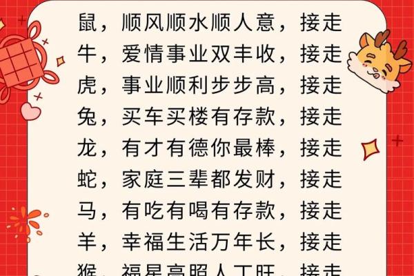 2024年十二生肖财运展望：哪些生肖财富旺盛，哪些需谨慎？