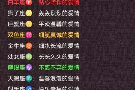 十二星座命格解析：探索你命中的星星与个性之谜