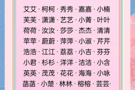 男孩水命命名秘籍:如何为孩子取个好听又寓意深刻的小名