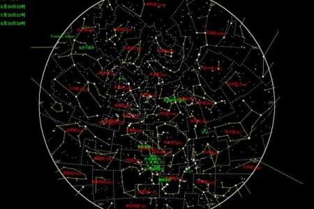 神秘星象：土星在星座命盘中的深刻影响与启示