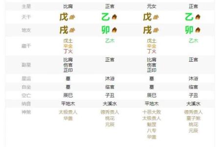 76年出生的女人，她的命运如何？解读命理与人生的启示