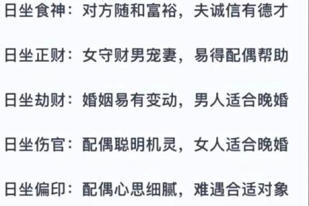 劫财格男命与不同命格女命的最佳配对探讨