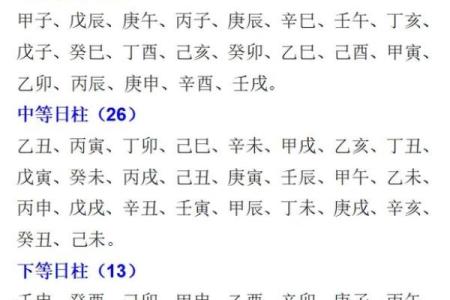 探寻命理之谜：如何通过命理了解自己缺失的元素
