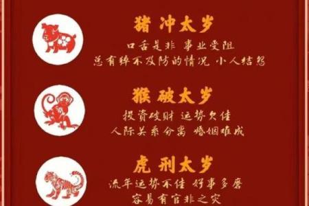 甲戌山头火命的命理解析与补救建议，助你改变命运！