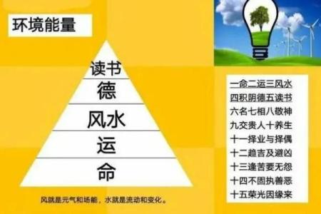 一命皇女与零命之间的奇妙区别，你了解多少？