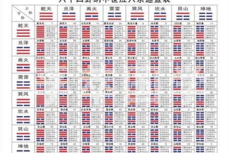 命理解析:水多之人如何选择合适的名字和生活方向