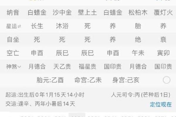 农历六月二十三，属于你的命理揭秘与人生启示