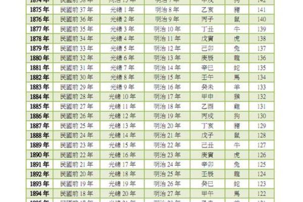 属牛，几号出生决定你的人生命运解析