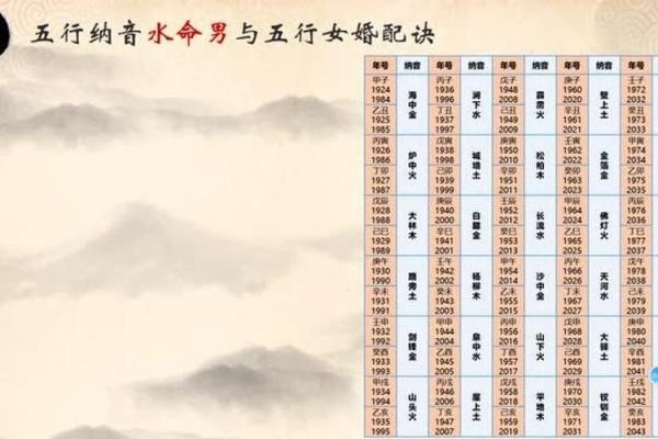 探索75年出生者的命运与性格特征