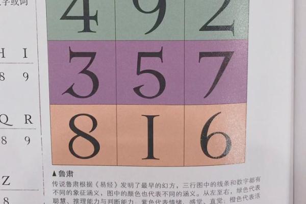 探秘命理：名字中的数字与命运的深邃关系