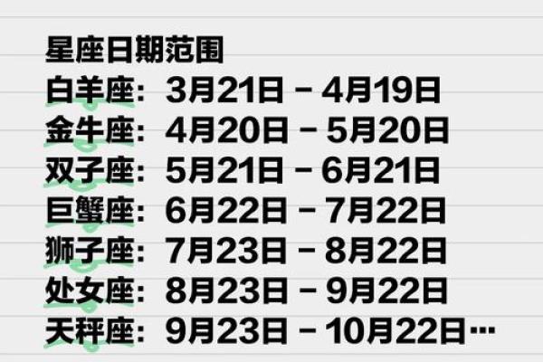 12月12日生日的命运解析:知晓你的天赋与未来 12月12日生日的命运解析:知晓你的天赋与未来