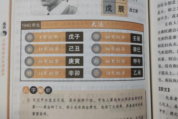 小年过生日的命运解析：揭秘命理与生活的深沉联系