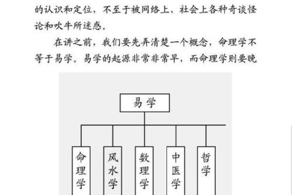 1959年出生的人命格解析：命途多舛的五行运势与命理指导