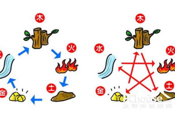 探秘命理：人缘极差的命运解析与改善之道
