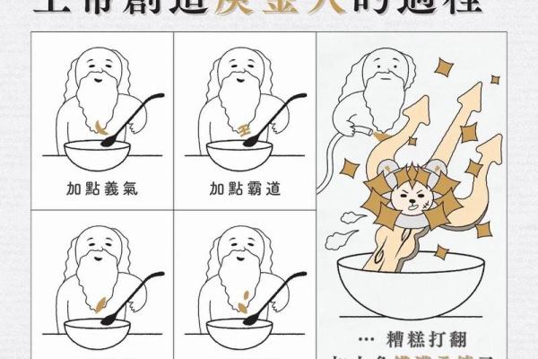 金命人士适合的绘画风格与选择指南