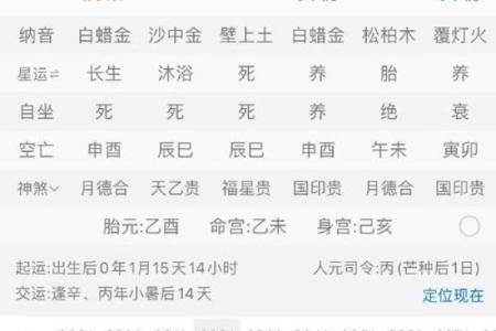 农历六月二十三，属于你的命理揭秘与人生启示