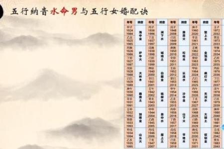 探索75年出生者的命运与性格特征