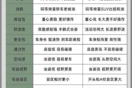 周易八卦与命理：如何选择与自身命相契合的车辆