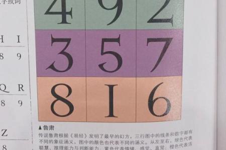 探秘命理：名字中的数字与命运的深邃关系