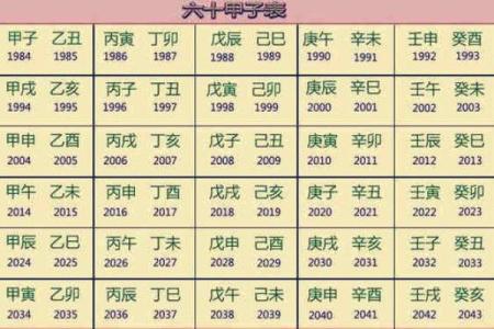 1999年出生的人命理分析：五行缺失与命运影响