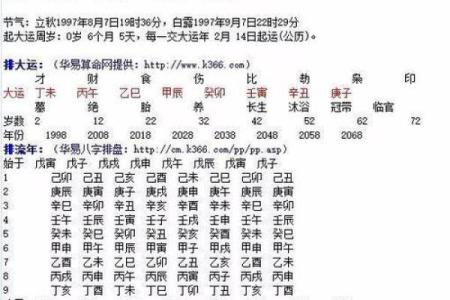 腊月17日出生的人命理解析：性格与命运的深刻启示