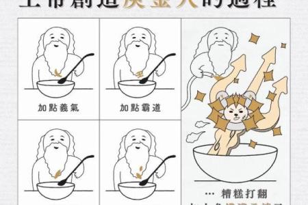 金命人士适合的绘画风格与选择指南