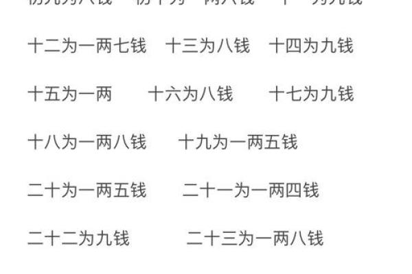 解密命理：名字24画的命运解析与人生启示