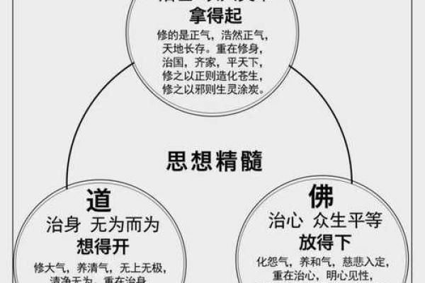 探寻宁静：一个命理师的内心世界与智慧之道