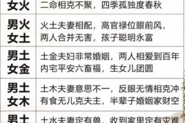 土命人最佳配对：寻找命理中的完美伴侣
