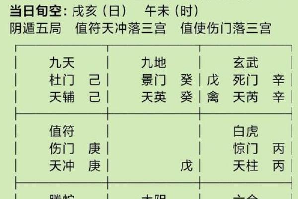 探索腊月廿九命格的奥秘与人生启示