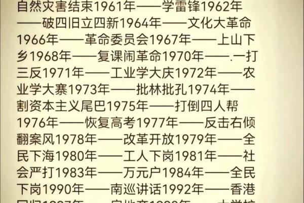 探索1976年八月的历史与文化：那些不被遗忘的瞬间