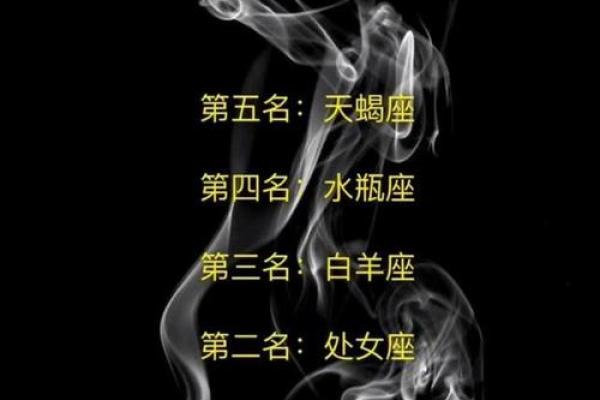 探索十二星座中的金命之谜：谁是天生的领导者与幸运者？