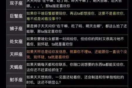 98年属虎人的星座与命运解析
