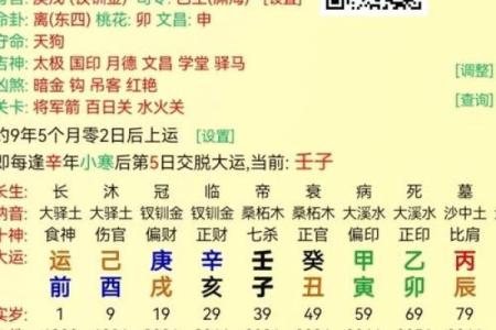 男命娶贵妻的奥秘:八字命理解析与实用建议