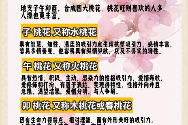 命带桃花：如何根据八字判断你的爱情运势与桃花运