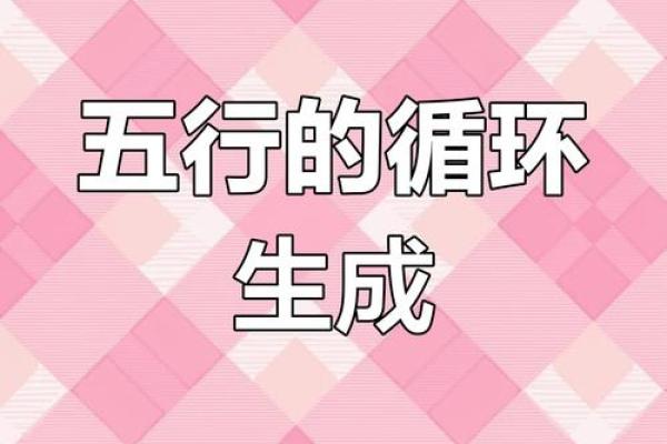 揭秘丙子命:五行相生中的神秘角色与人生运势解析 揭秘丙子命:五行相生中的神秘角色与人生运势解析
