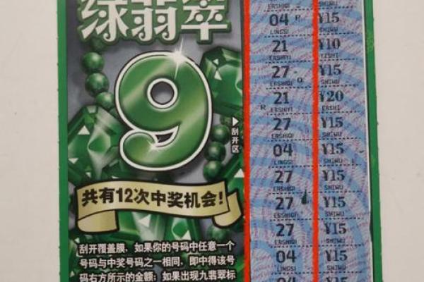 中彩票的人都有什么命？揭秘那些幸运儿的秘密！
