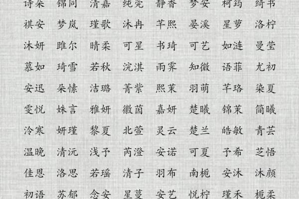 如何通过女命取名展现个性与美好寓意