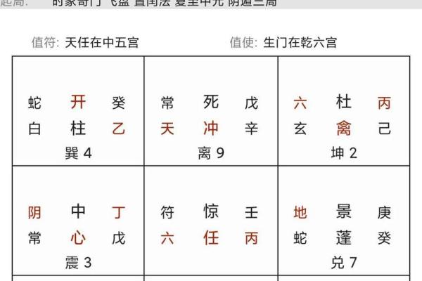 探秘命理学的十种命格分析法，解锁你的命运之钥！