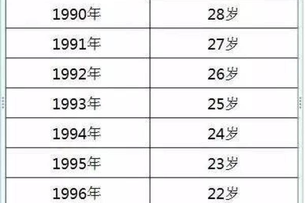 11月24日出生的人:命运与性格的探索 11月24日出生的人:命运与性格的探索