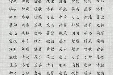 如何通过女命取名展现个性与美好寓意